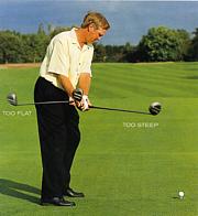 Golf Swing Wrist Cock 14