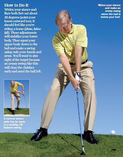 Peter Krause Golf Tips - Keep your balance on awkward golf lies